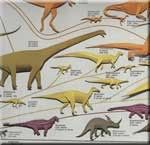 Les dinosaures - Présentation des dinosaures -