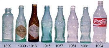 La Saga des marques - Coca Cola -